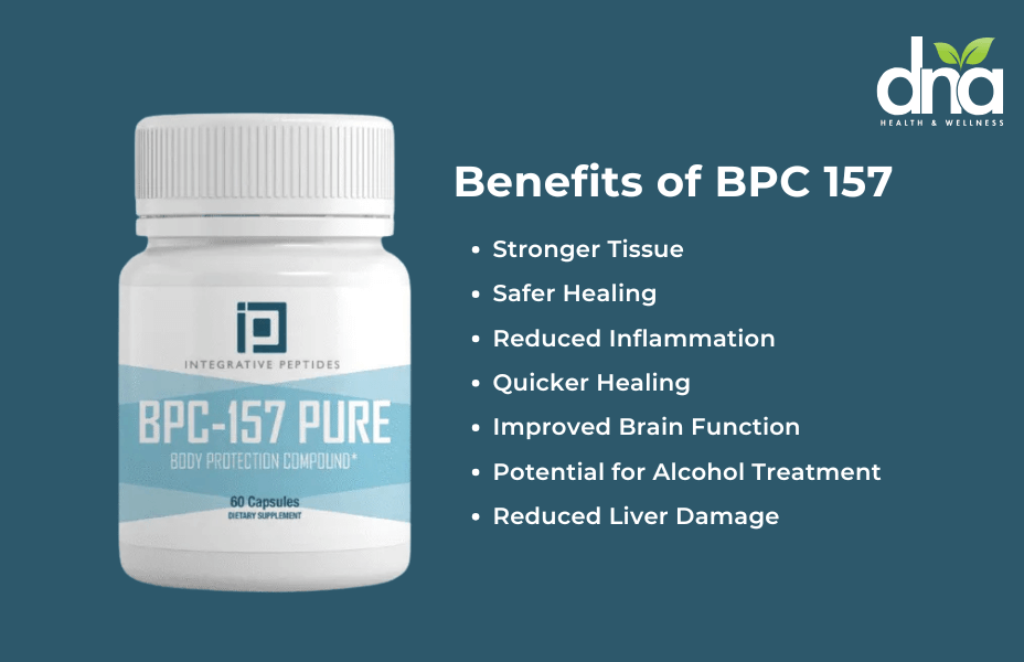 Benefits of the BPC 157 pepitdes at DNA Health clinics dubai